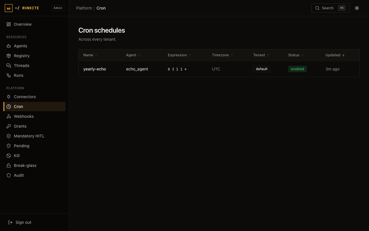 Runkite Admin Cron