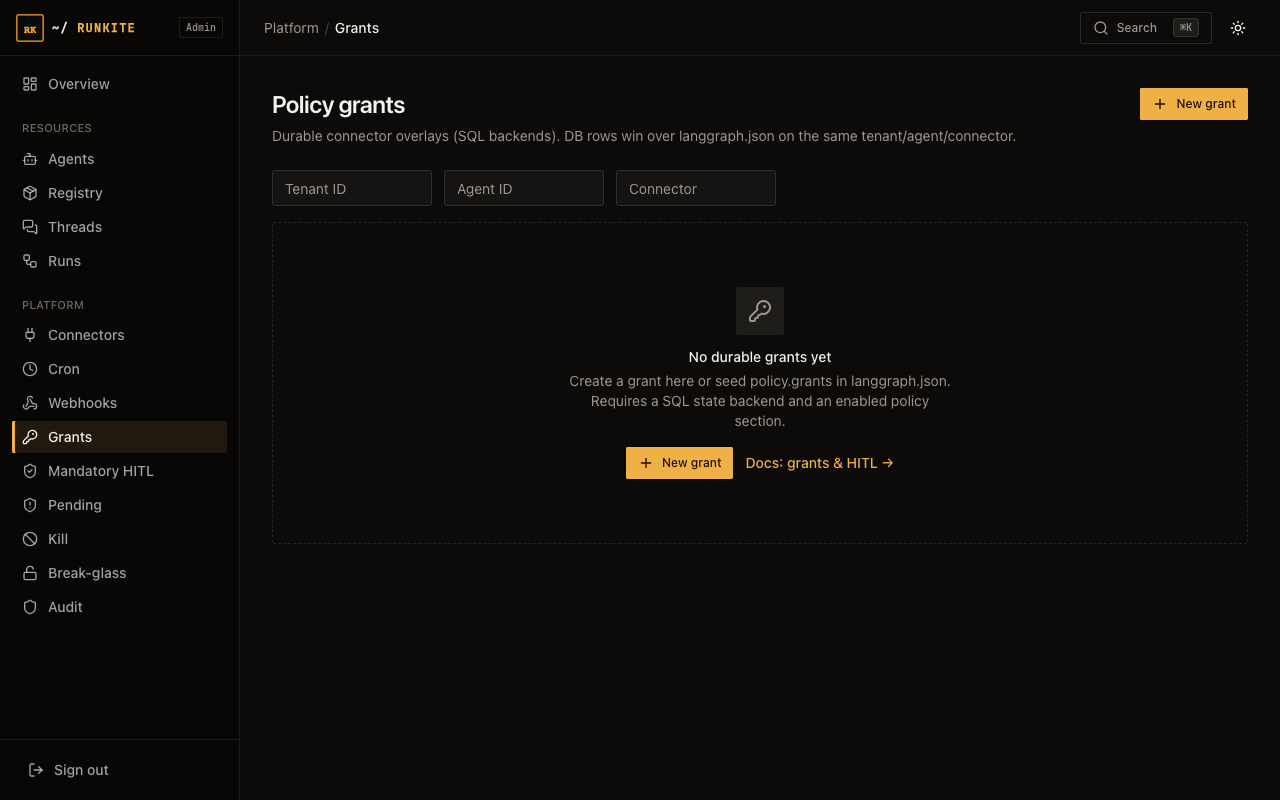 Runkite Admin Policy Grants