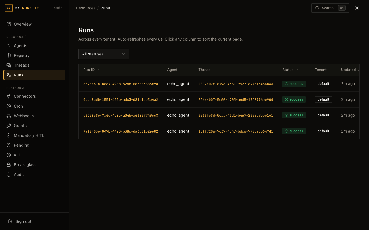 Runkite Admin Runs list
